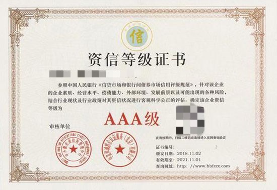 AAA企業資信等級